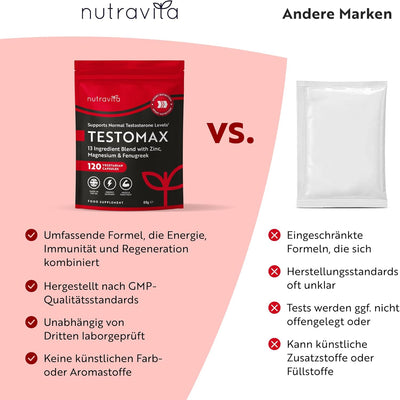 TESTOMAX für Männer - 120 Kapseln