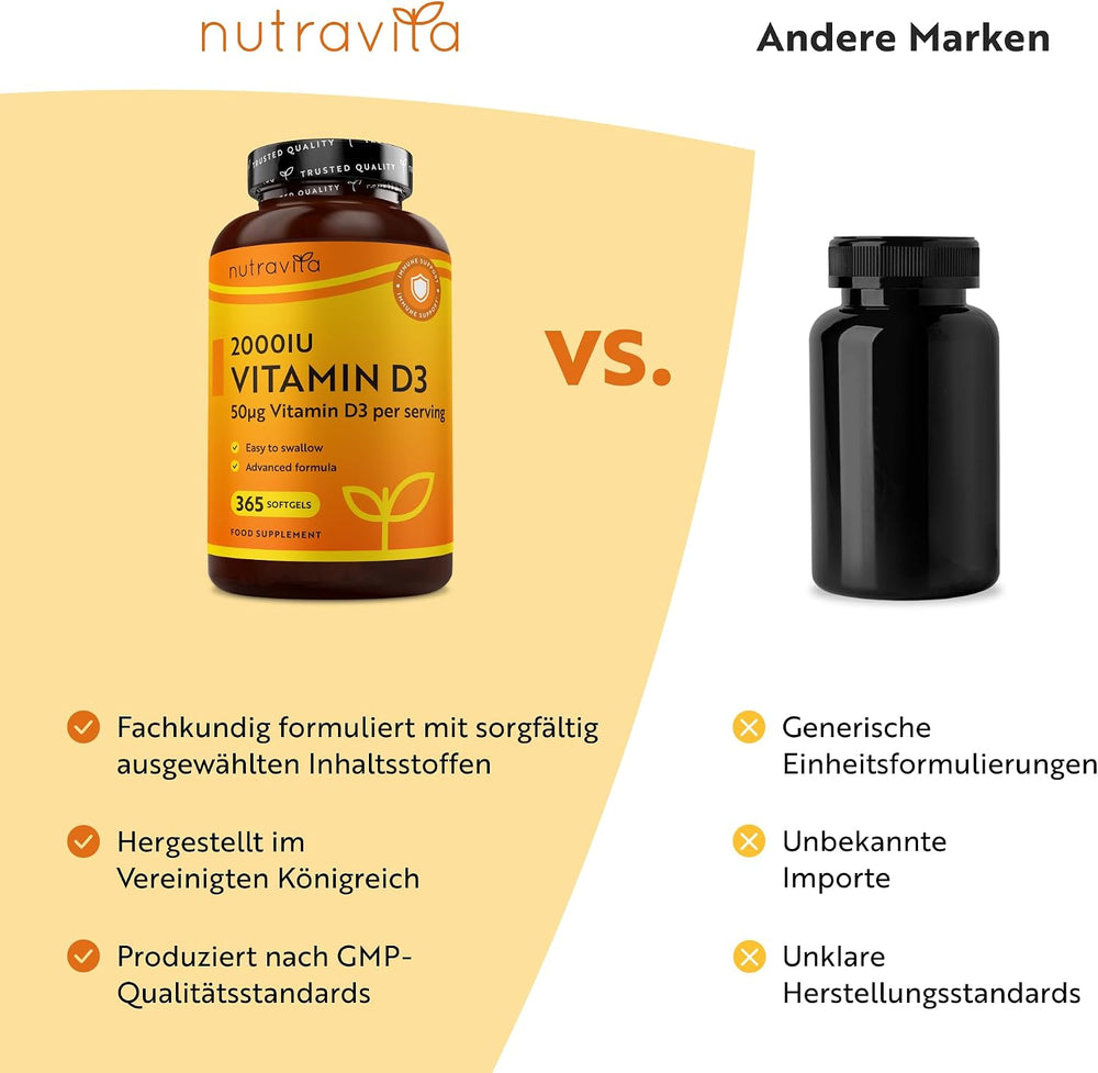 High Strength Vitamin D3 2000iu - 365 Softgels