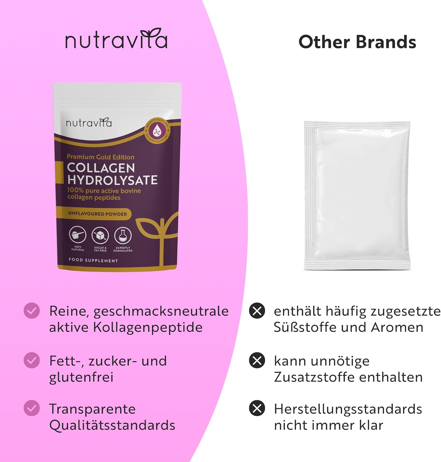 Collagen Pulver 300g - Kollagen Pulver Hochdosiert