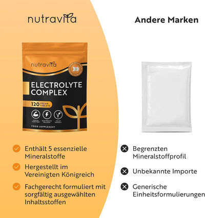 Elektrolyte Komplex mit Magnesium Kalium Hochdosiert Kalzium Natrium & Chlorid - 120 Elektrolyte Tabletten