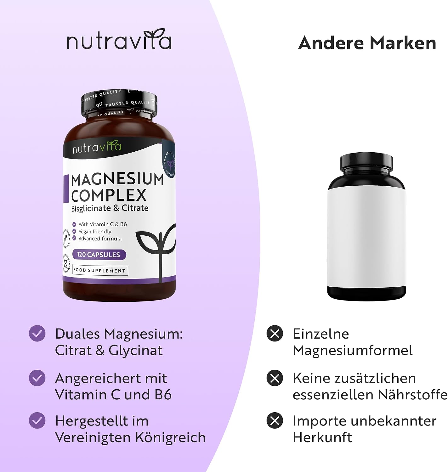Magnesium Complex 120