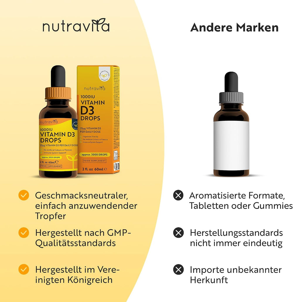 Vitamin D3 *10.000 IE in 10 Tropfen*