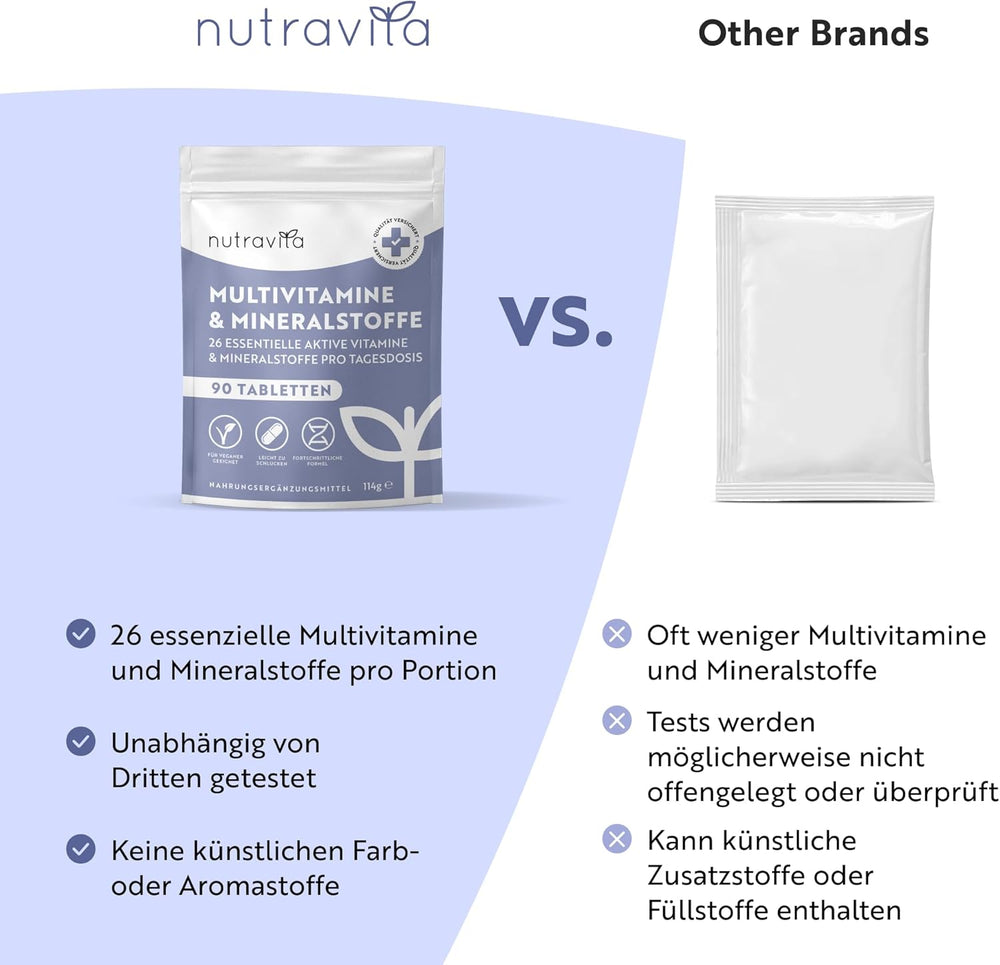 Multivitamintabletten für Männer und Frauen