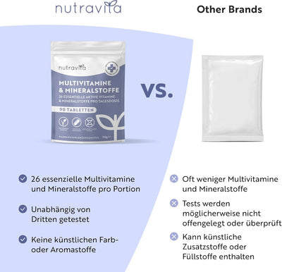 Multivitamintabletten für Männer und Frauen
