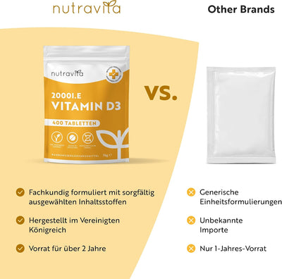 Vitamin D3 2000 IU Essentials 400 Tabletten