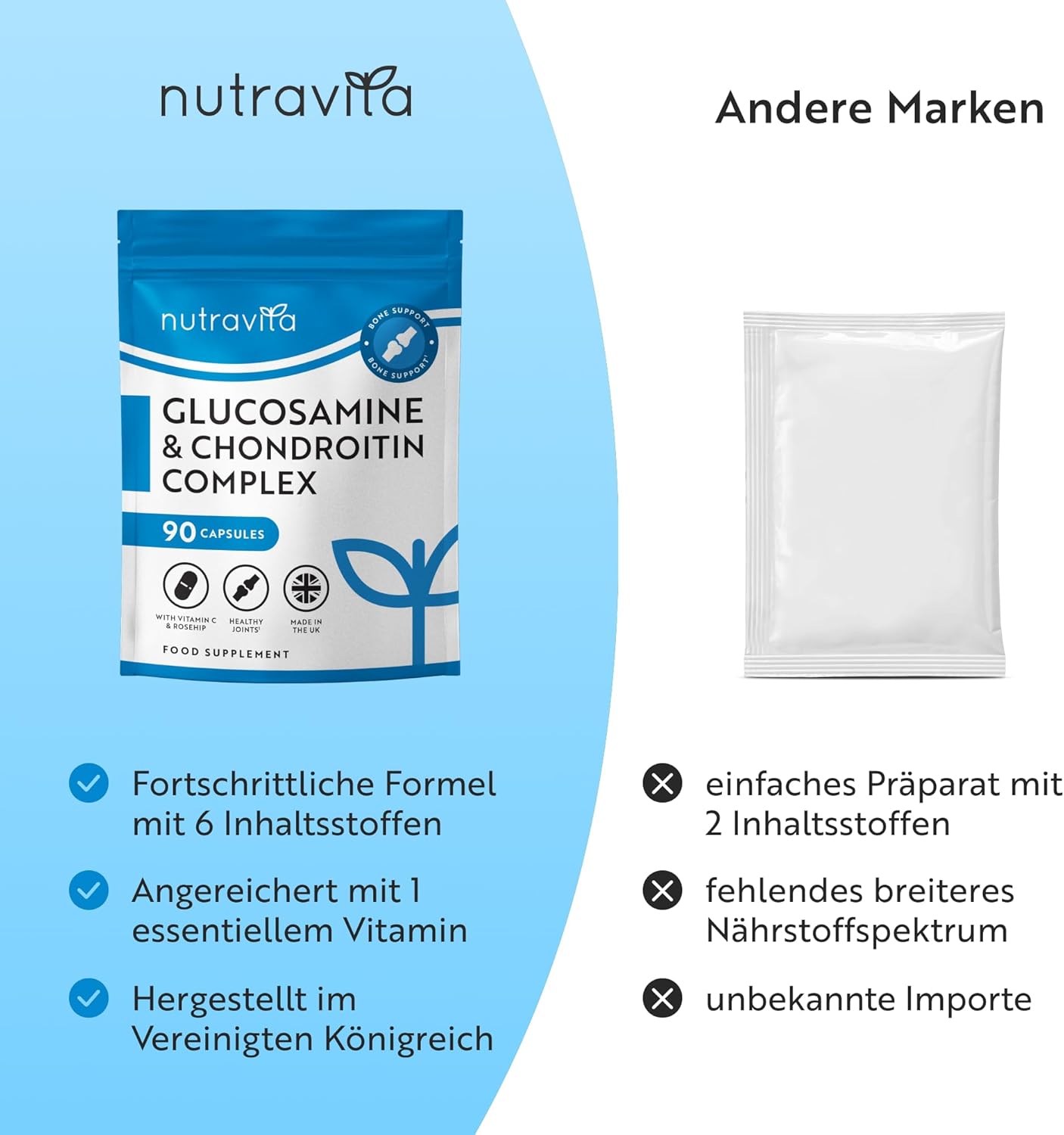 Glucosamin und Chondroitin - 90 Kapseln