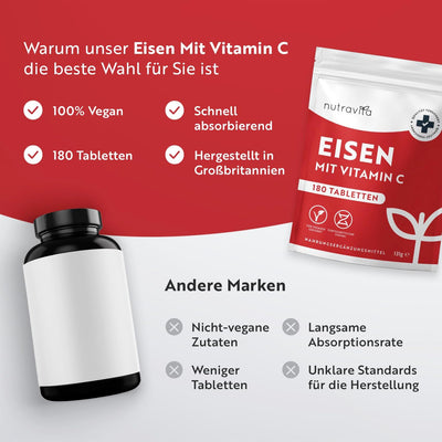 Eisentabletten mit 40 mg Eisen + Vitamin C (80mg) - 180 vegane Tabletten
