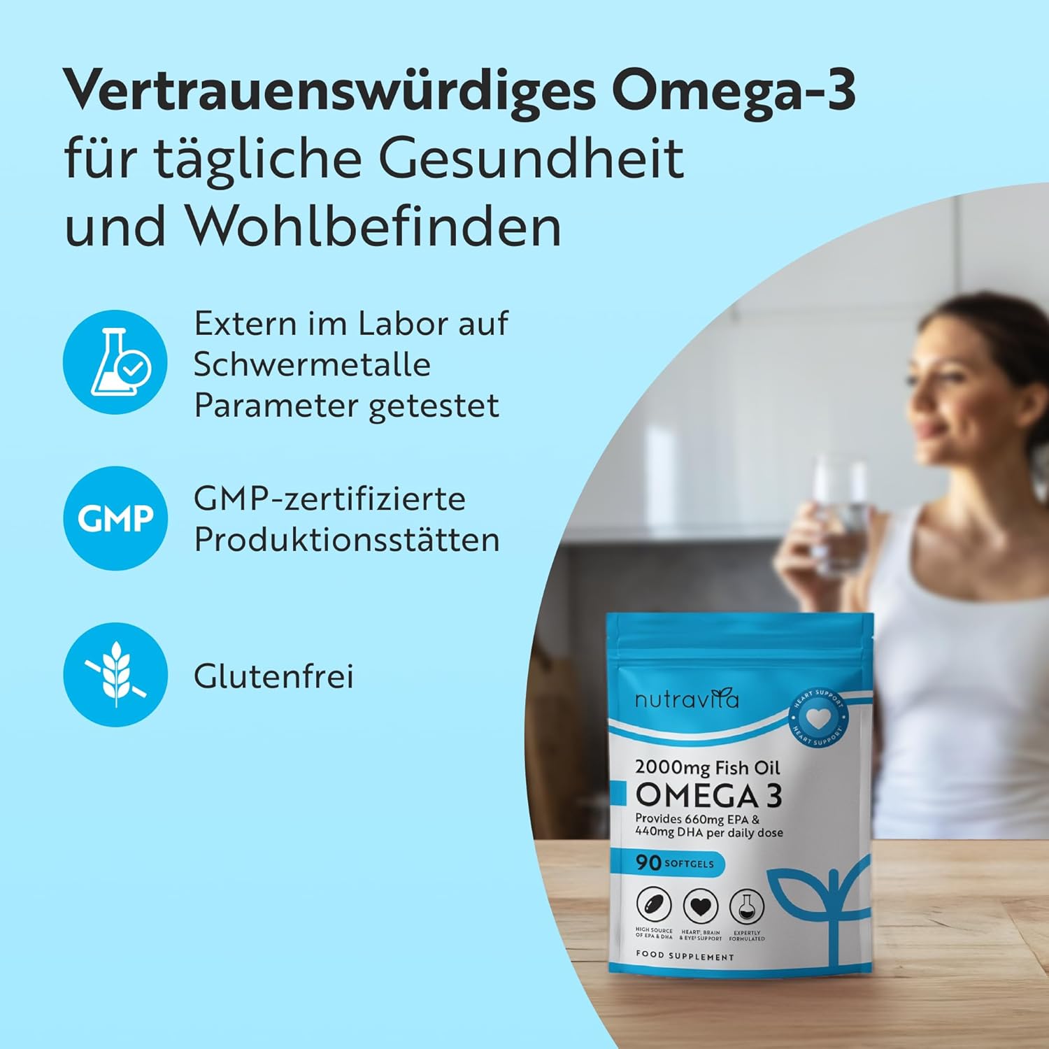 Omega 3 Kapseln Hochdosiert 2000mg Fischöl Kapseln