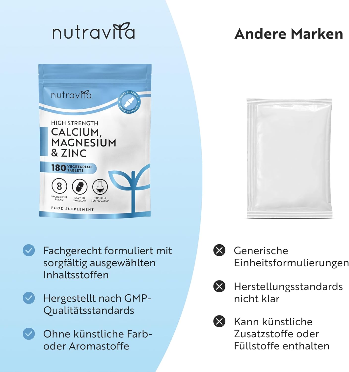 Kalzium Magnesium Zink Kupfer Selen Bor und Vitamin D3 - 180 Tabletten