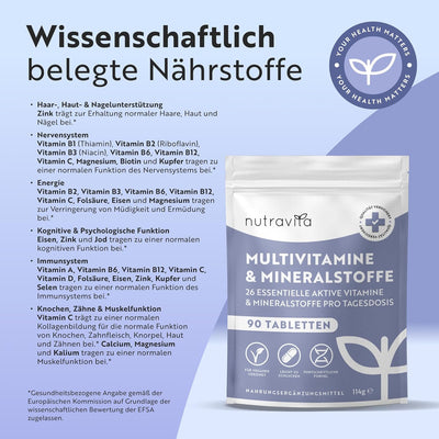 Multivitamintabletten für Männer und Frauen