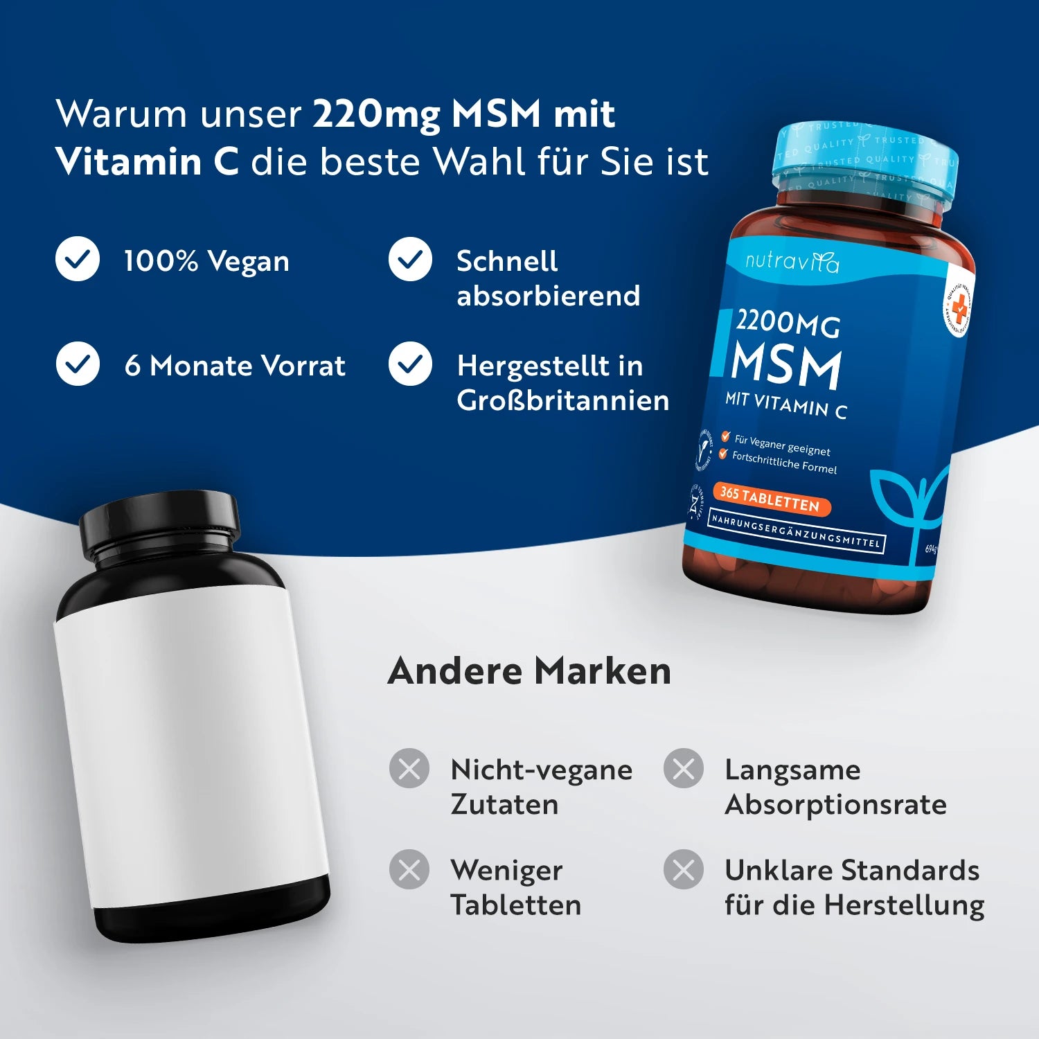 MSM 2200mg Tabletten